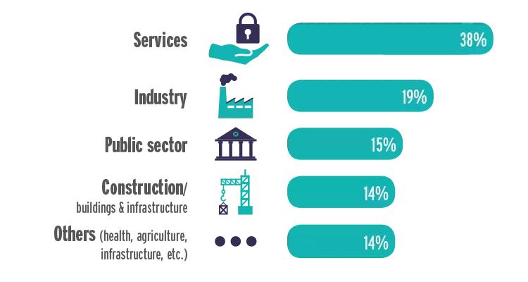 法国展会2023年,法国2022展会12月一览表