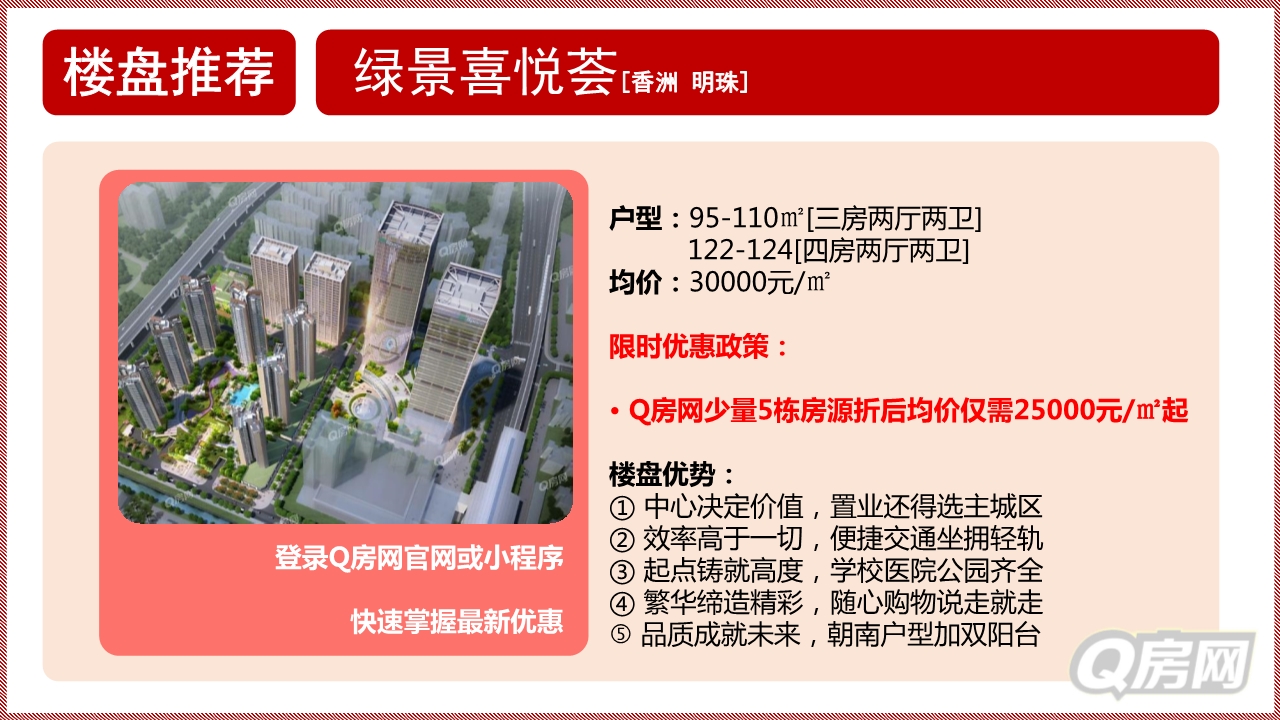 Q房有家|不慌不闹不愁，理性退房看这里