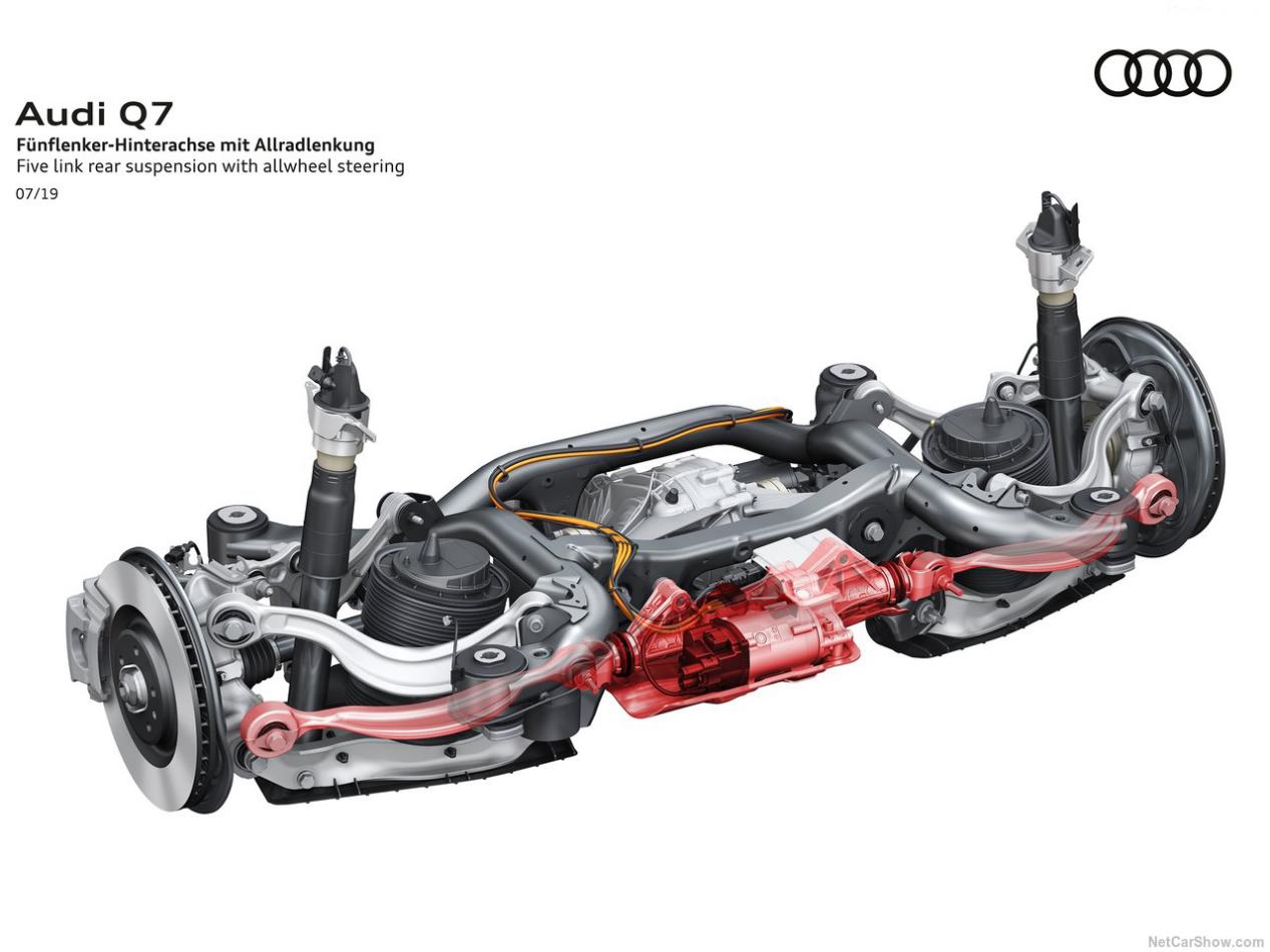 宝马x5和奥迪q7为什么都选宝马x5,沃尔沃xc90宝马x5奔驰gle奥迪q7