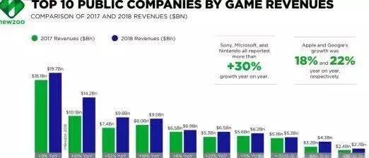 育碧最新游戏预告在哪,育碧游戏已发布更新通知