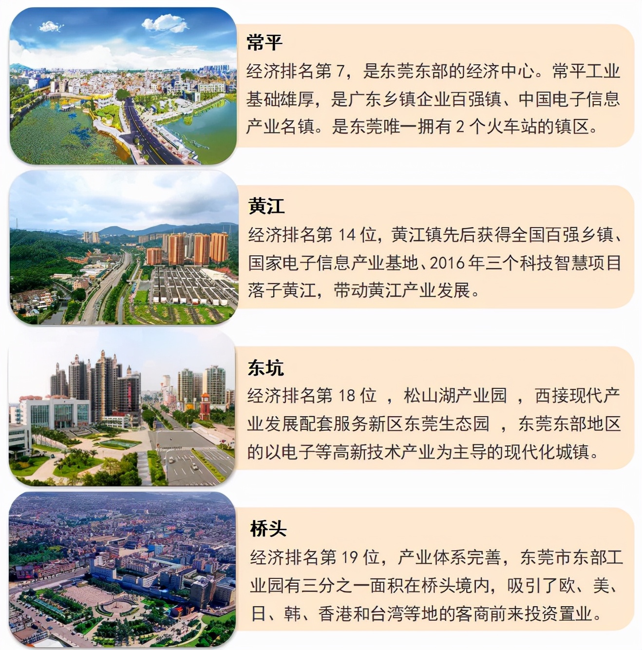 东莞最新交通规划2035,东莞交通规划2035图