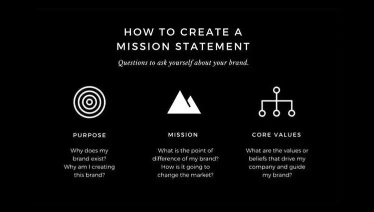 「海平面」给人留下持久印象的品牌应用了12个简单策略