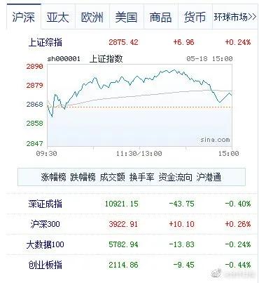 早安营口最新版,早安营口2020年1月19日