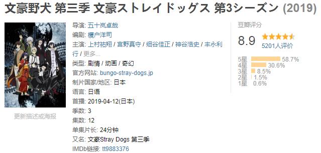 2019年好看的新番动画,10月新番值得看的几部动画