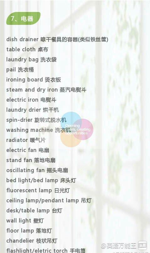 家具类英语知识,英语日常家具用语