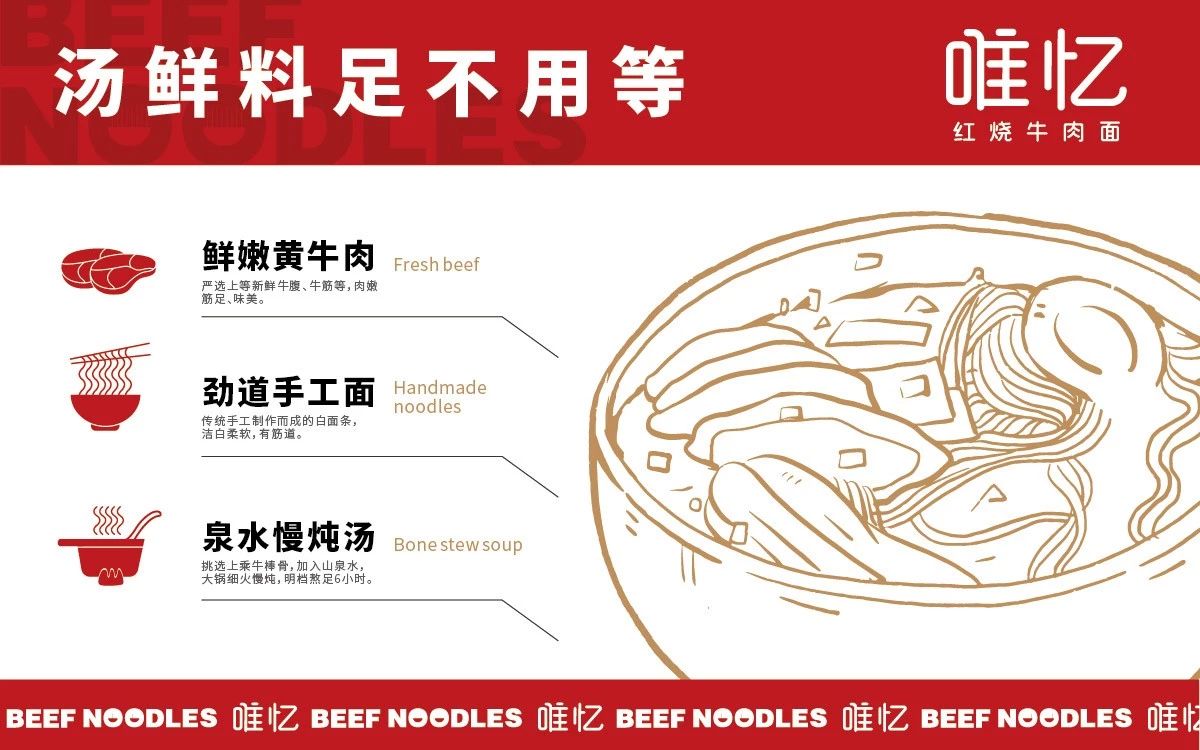 经典案例|董小婉、谭福锅、卢家妈妈……如何炼成爆红品牌？