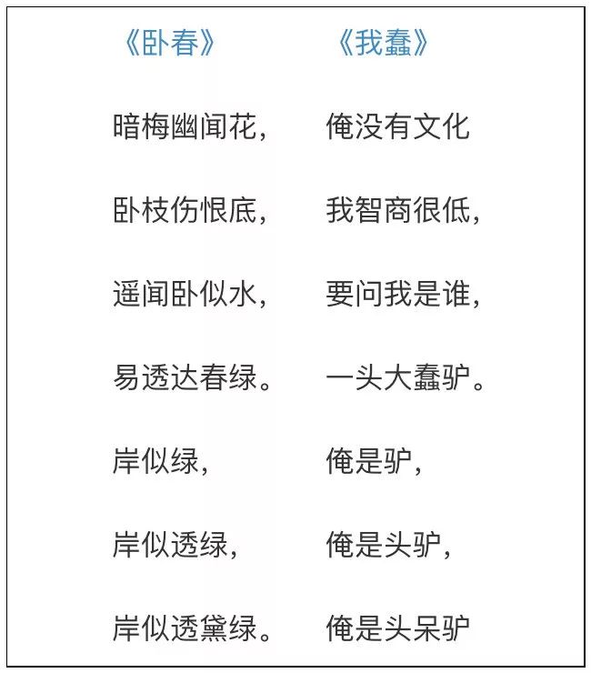 各地口音标准对照表,各地方口音对照表