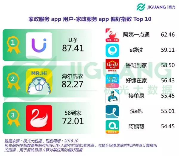 4亿人点外卖成功案例,外卖让年轻人越来越懒