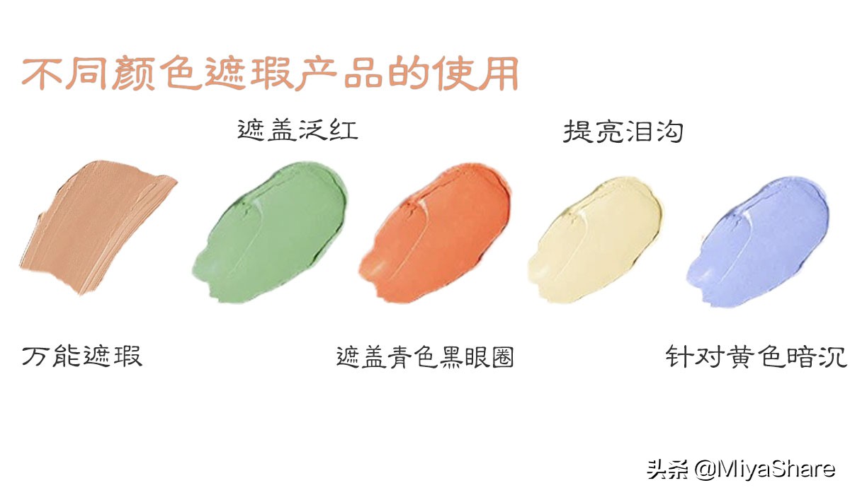 遮瑕的正确使用方法用在哪一步,不同遮瑕的正确使用方法
