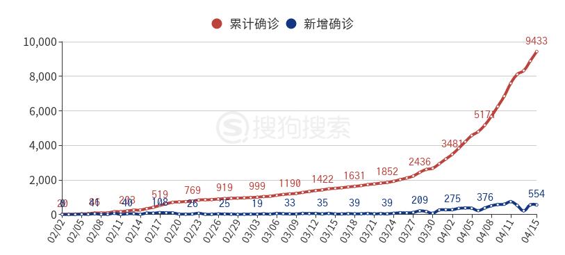 switch刚出时官方定价,任天堂switch降价趋势