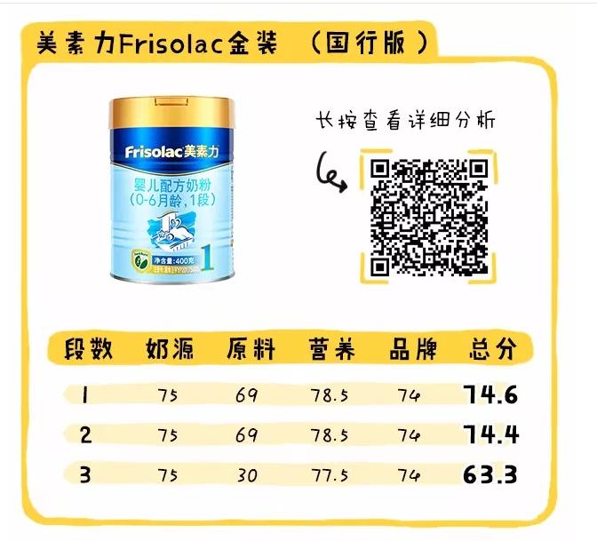 国行奶粉排行榜,母婴店不推荐的国行奶粉