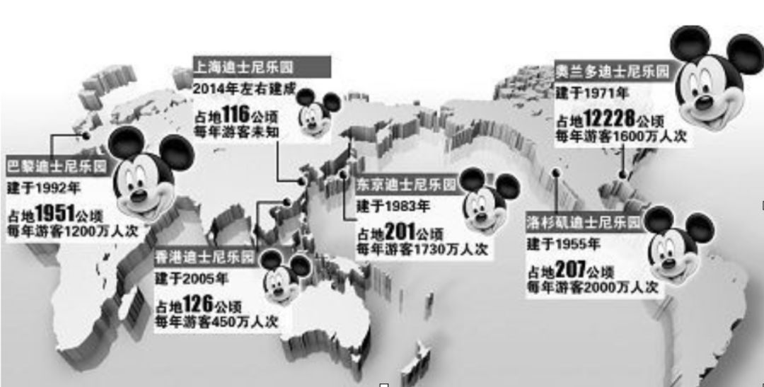 迪士尼必打卡的十个地方,打卡迪士尼纯玩三日