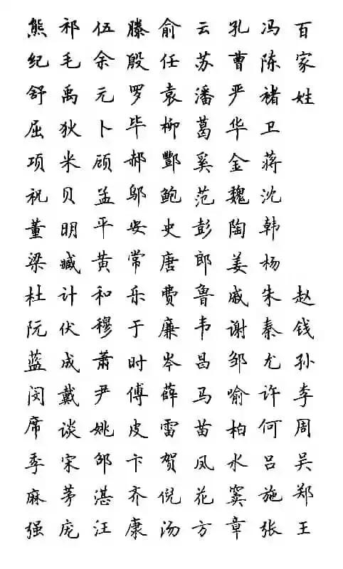 百家姓带拼音姓氏来源,百家姓全部姓氏简化字带拼音