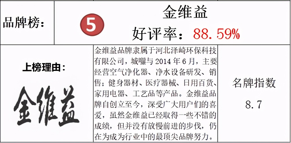 艾灸椅十大名牌,艾灸椅排行榜前十名