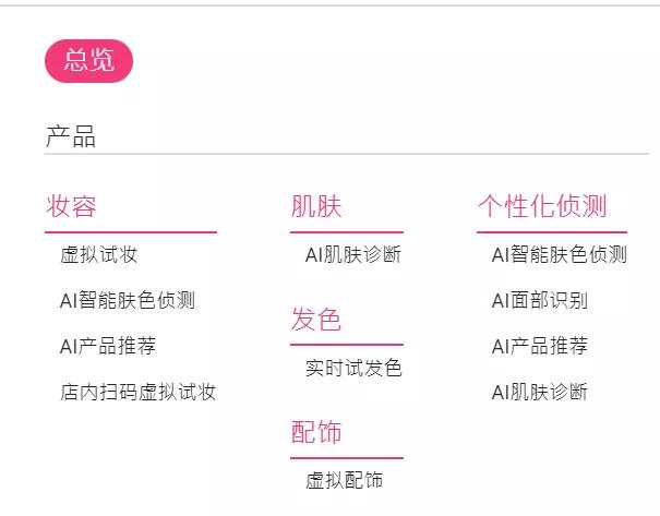 虚拟试妆对美妆行业的影响,虚拟试妆是不是新风口