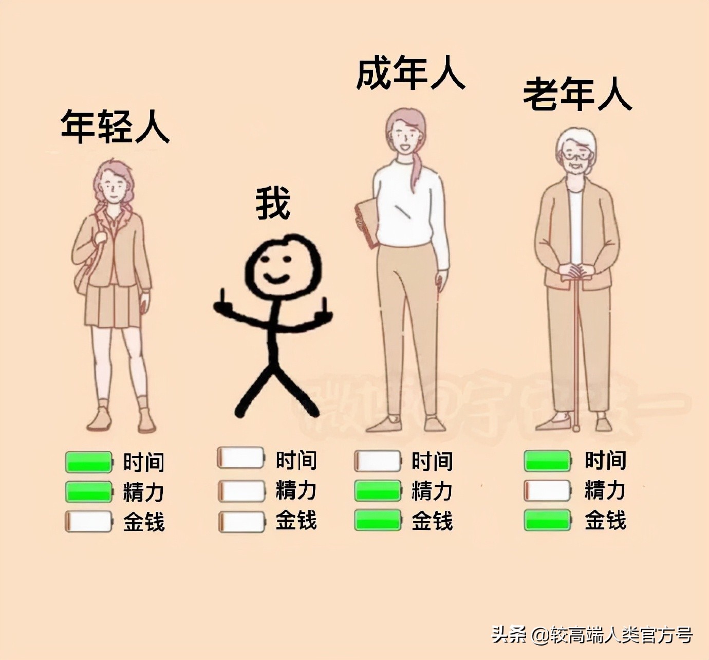 和直男聊天到底有多惨,和直男聊天到底有多折磨人