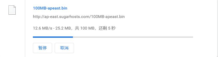 SugarHosts各大数据中心速度评测
