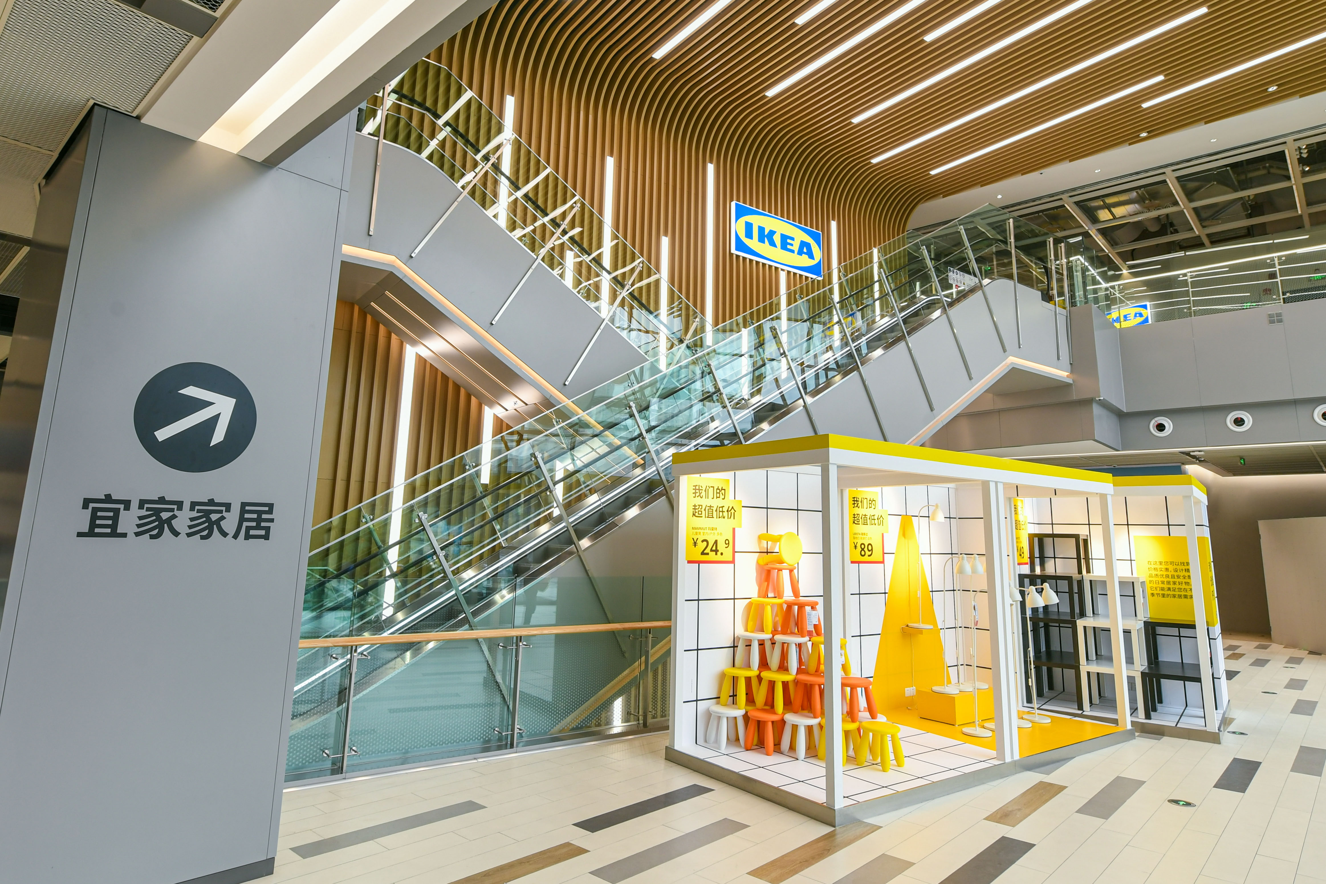 宜家家居变革,宜家对市场的冲击