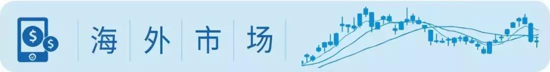 隔夜外盘大涨意味什么,新浪股票今日行情