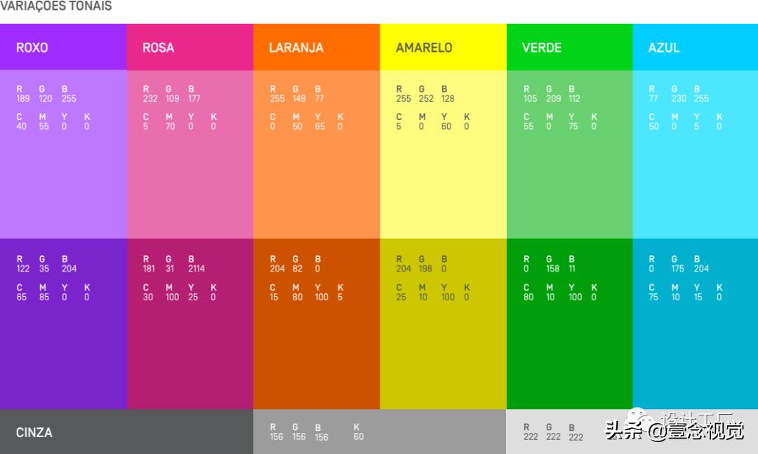 品牌vi手册设计分析,品牌全套vi涵盖了哪些