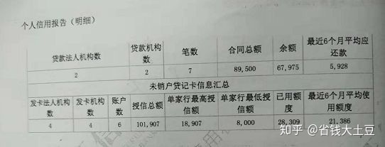 千万不要乱查个人征信,不要乱查征信