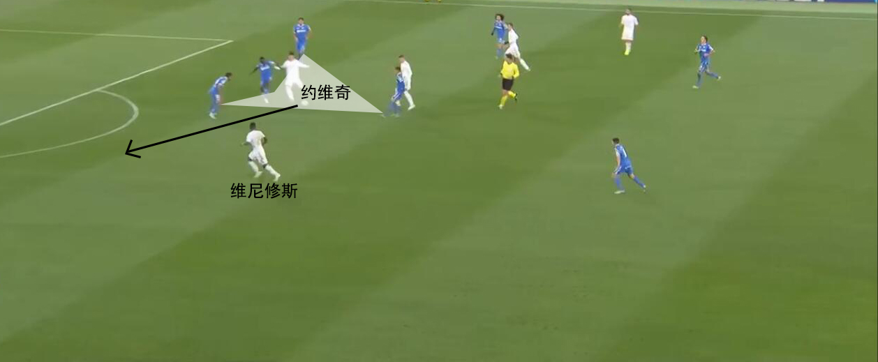 复盘经典球局,复盘皇马