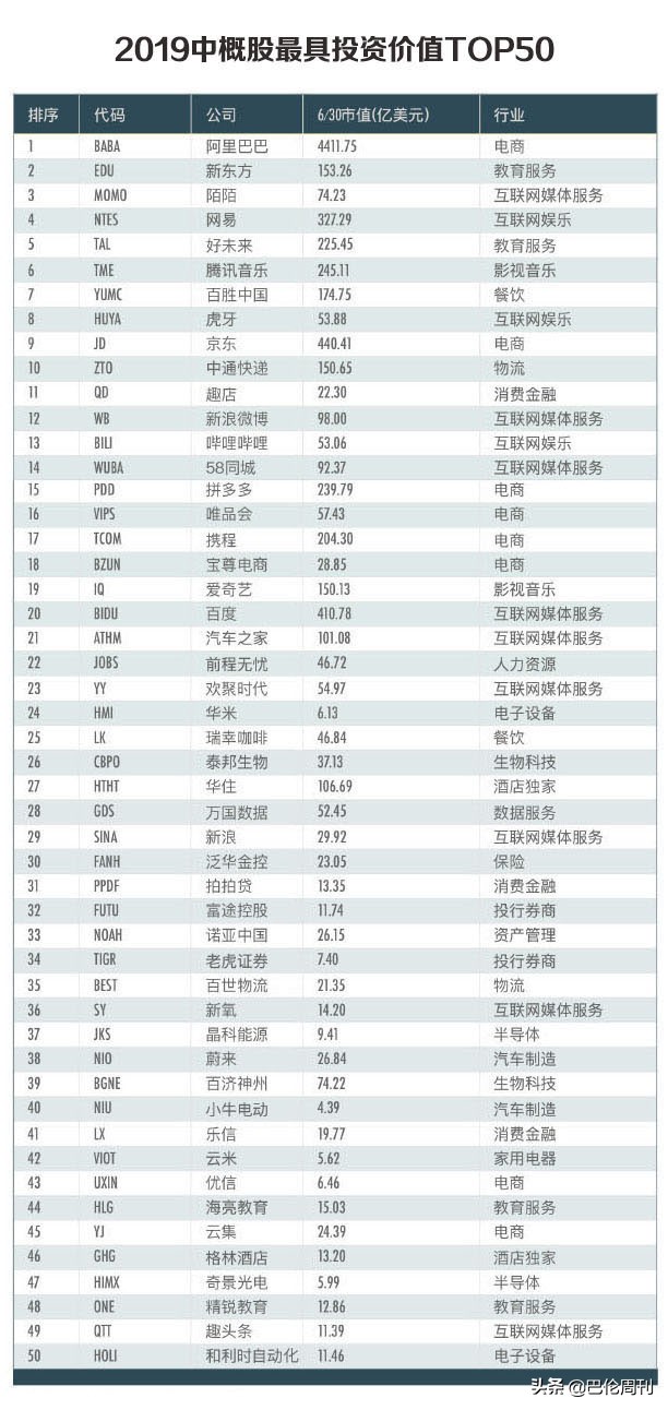 个人如何炒美国股票,个人怎样合法炒美股