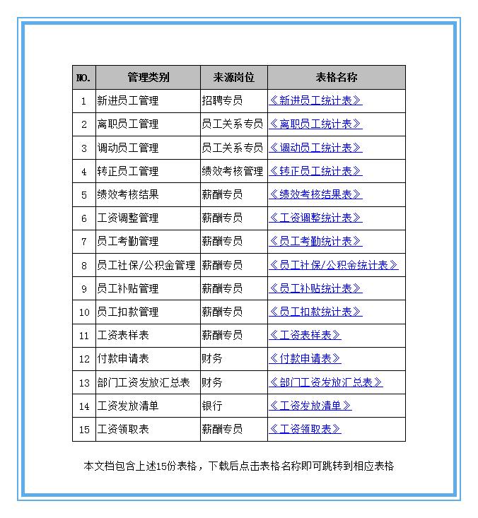 全面薪酬理论包括的内容,hr必备手册掌握10大法律思维