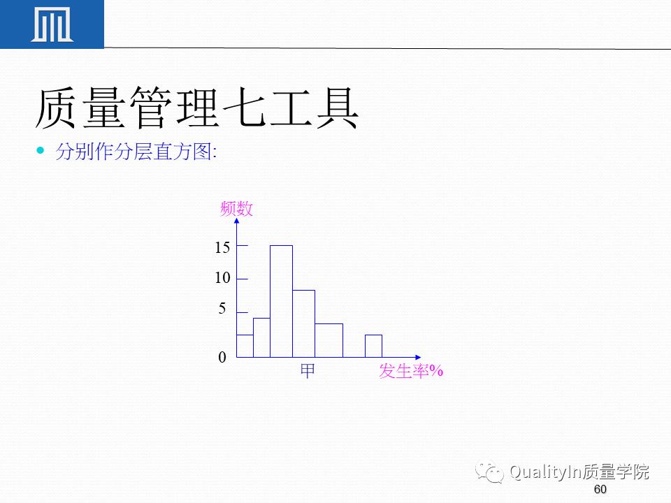 一文读懂专精特新,一文读懂专精特新申报