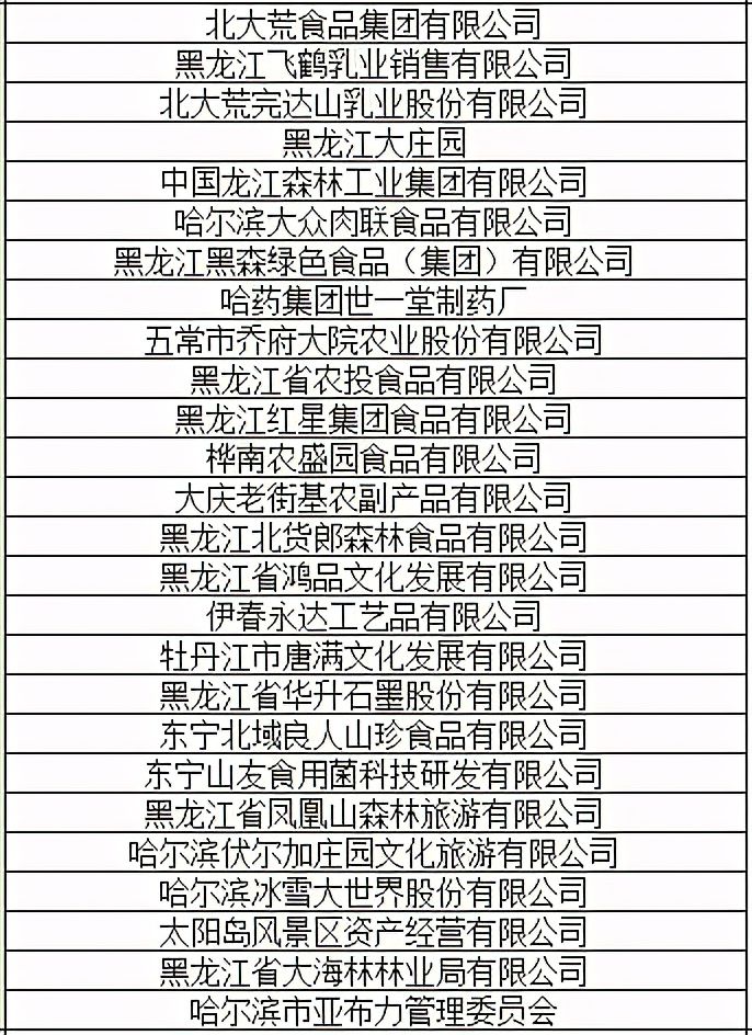 第三届消博会八大展馆亮点纷呈,一睹为快进博会展区