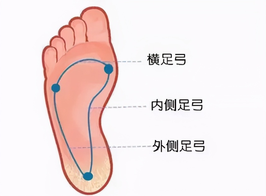 小腿粗怎么走路瘦小腿,小腿肚子如何变瘦