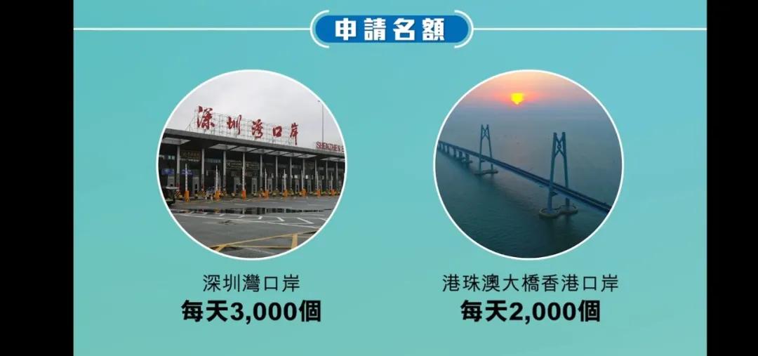 回港流程,回香港通关流程