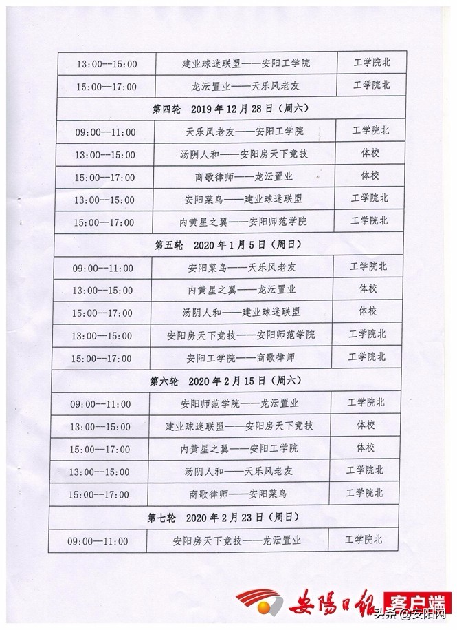 豫冠足球联赛,豫冠联赛安阳