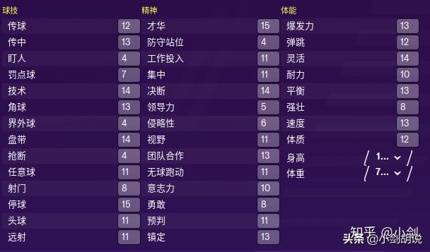fm2022开档必签年轻球员推荐,fm2020开档必签边后卫