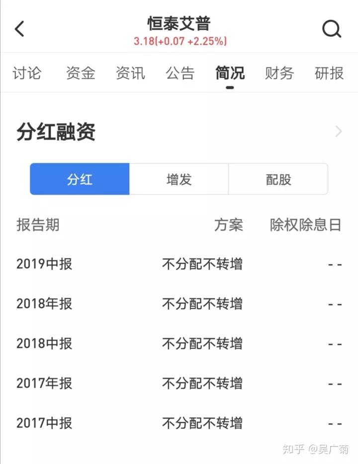 股票中的包租婆分析,股市包租婆