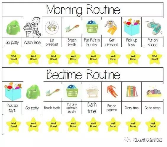 孩子抗拒学英文怎么办？三个妙招解决问题