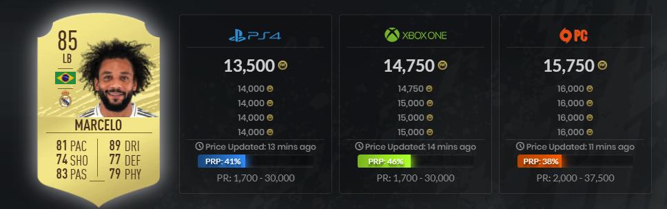 谁才是这个赛季最顶尖的后卫,fifa20决赛阿诺德