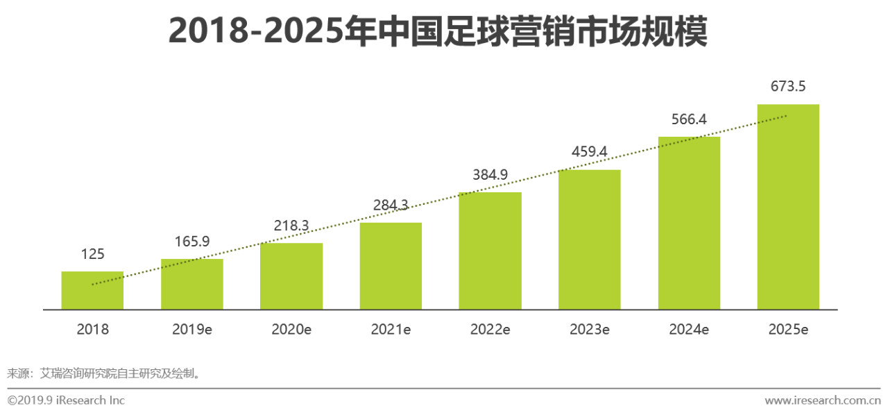 涓浗瓒崇悆鐞冭糠蹇冪悊娲炲療,涓浗绀句氦濯掍綋鐢ㄦ埛娲炲療