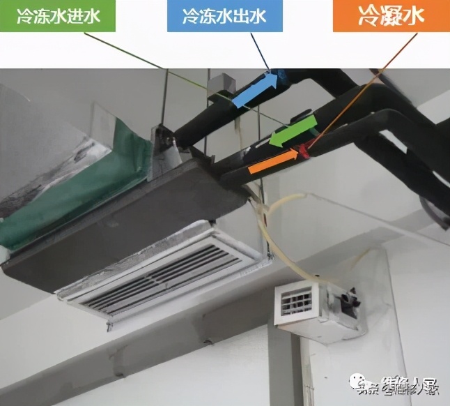 中央空调系统专业培训,中央空调系统组成培训