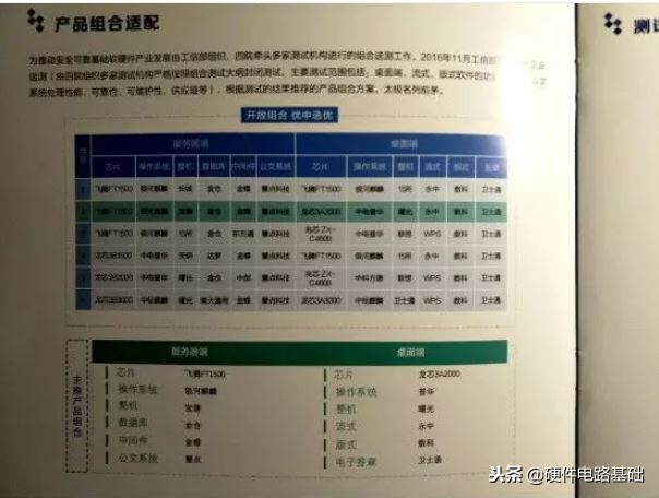 我们的芯片发展现状,大脑植入芯片技术的未来前景