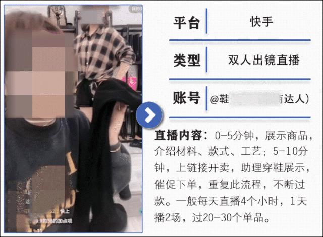 益企播免费带货教程,益企直播间