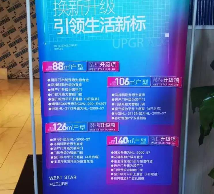 万科西宸之光二期业主,万科西宸之光几期最好