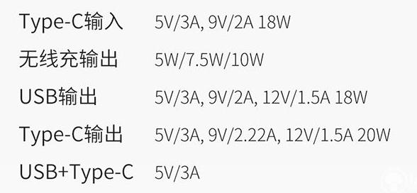 倍思无线磁吸充电宝20w充苹果13,倍思iphone12