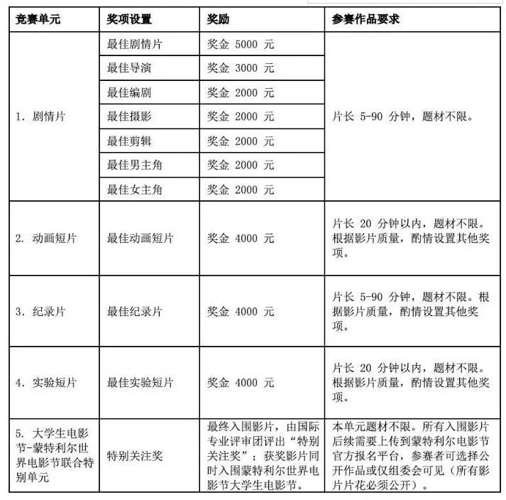 百艺视角动画制作公司,百艺视角在哪里