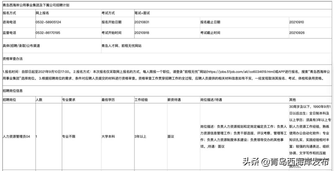 西海岸国企招聘网最新招聘,西海岸国有企业招聘