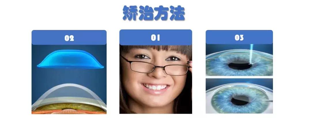 近视手术无法治愈近视,小孩近视能治愈吗