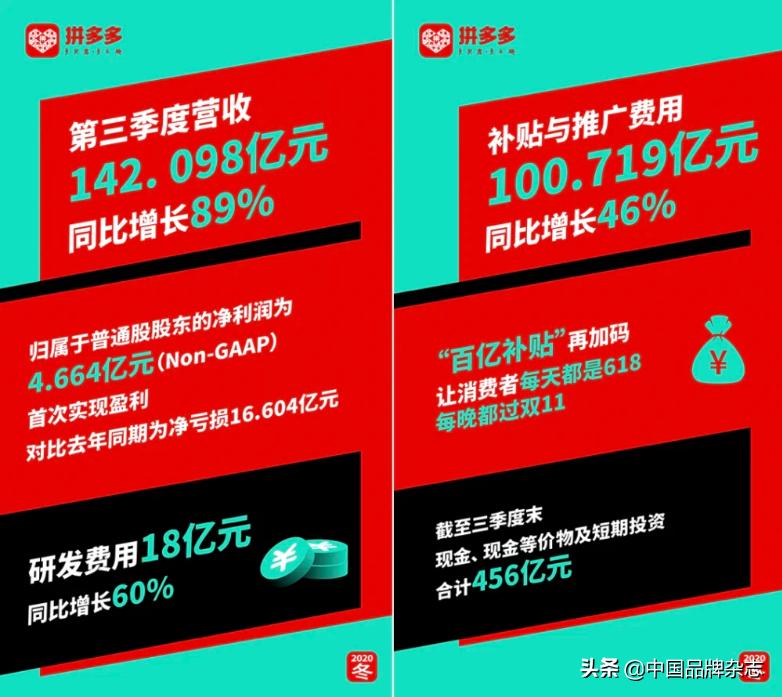 拼多多助力买刀,拼多多5元100刀