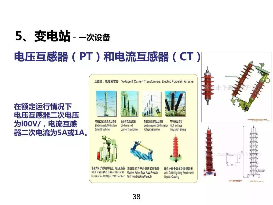 发电输电供电用电的区别,电力系统分析基本概念各章总结