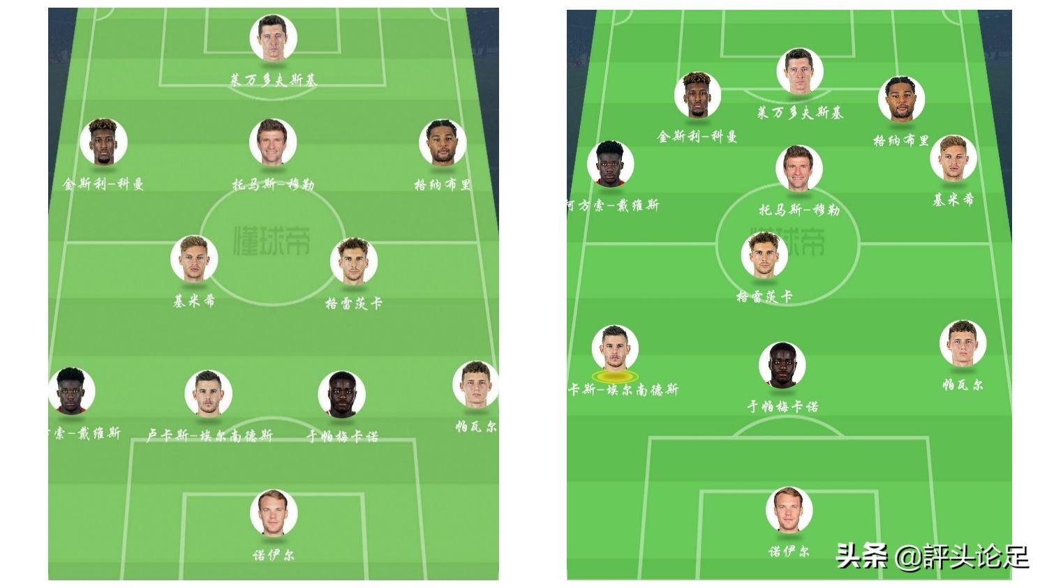 拜仁6后卫阵型图片,拜仁三中卫阵型分析