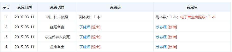 现在还有人穿阿迪达斯啊,现在还有人买阿迪王吗